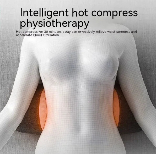 Pelvic Anteversion Waist Pillow
