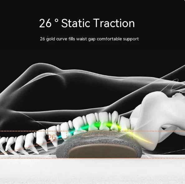 Pelvic Anteversion Waist Pillow
